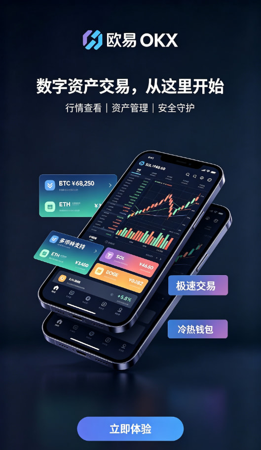 欧交易所app最新版交易操作